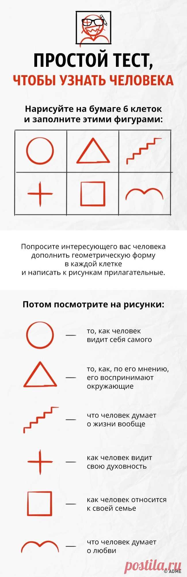 Предложите человеку этот короткий психологический тест и узнаете о нем все