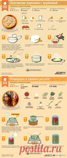 1000+ изображений на тему «Рецепт в плакате в Pinterest»