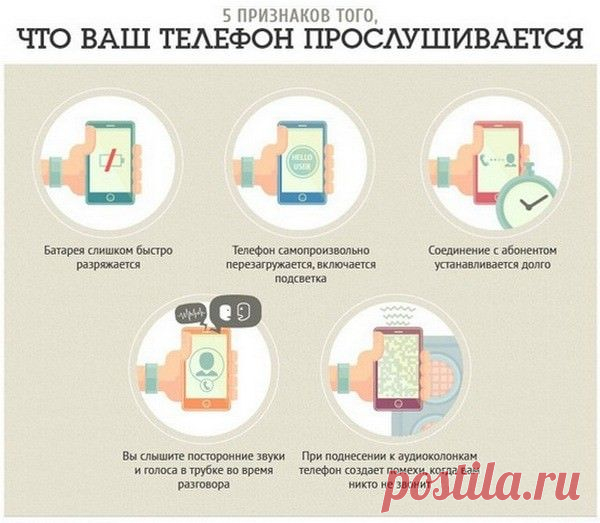 Как узнать прослушивается ли мой телефон?