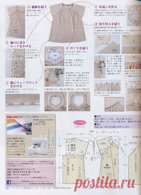 Шитье | Записи в рубрике Шитье | Дневник LubovLi