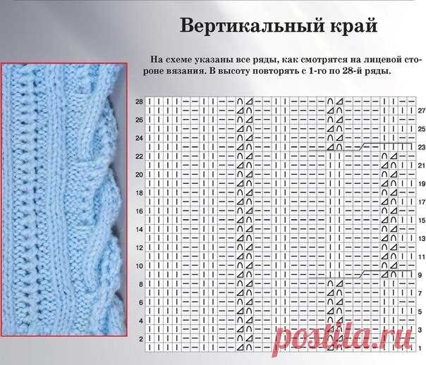 ВЕРТИКАЛЬНЫЙ КРАЙ