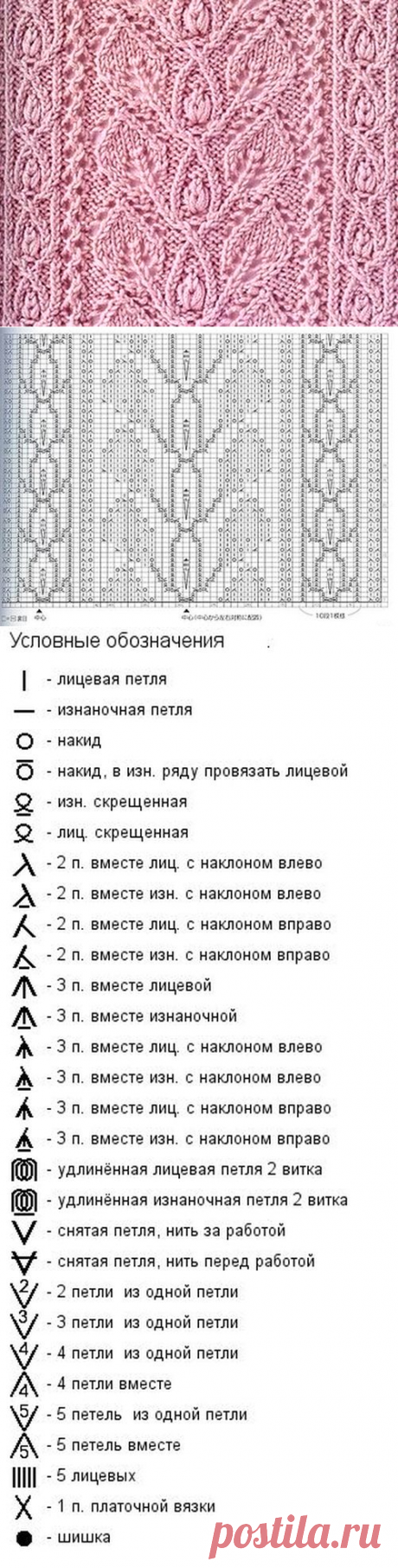 Схема ажурного узора из японского журнала | Ажурные Узоры