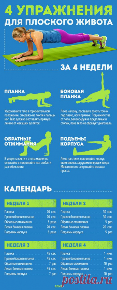 4 упражнения, чтобы уменьшить живот всего за 4 недели - Советы и Рецепты Стать обладателем красивого и подтянутого живота не так уж и сложно. Помимо правильного питания, которого стоит придерживаться и которое играет в этом вопросе далеко не последнюю роль, необходимо выполнять комплекс несложных упражнений. Мы знаем, что за месяц регулярных занятий можно добиться отличных результатов. Вам также понравится —  Упражнение «Алмаз»: простой способ получить точеные и подтянутые […]