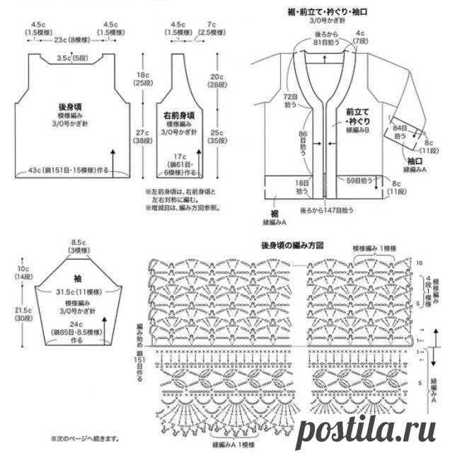 Вязаные жакеты крючком: ажурный шедевр вашего гардероба | Вязание идеи для вдохновения | Дзен