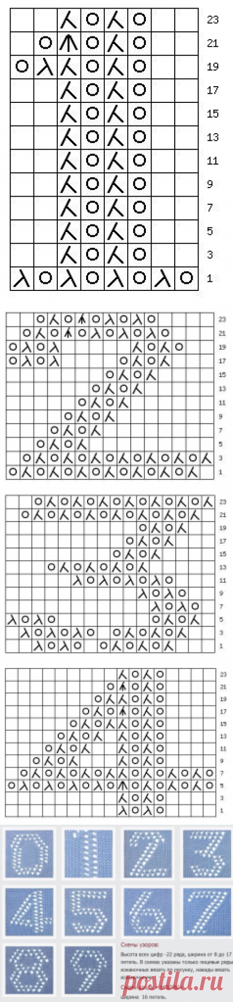 Вязаные циферки! Бывает и такое из категории Интересные идеи – Вязаные идеи, идеи для вязания