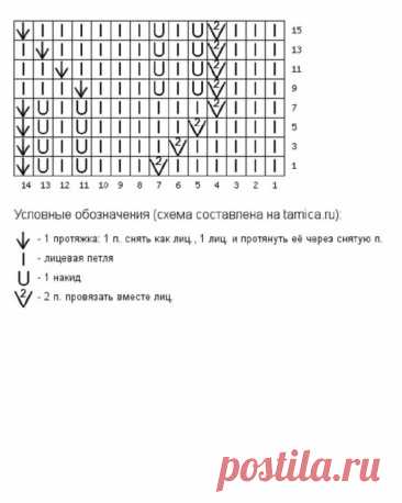 Ажурные носки из Nako pure sock plus