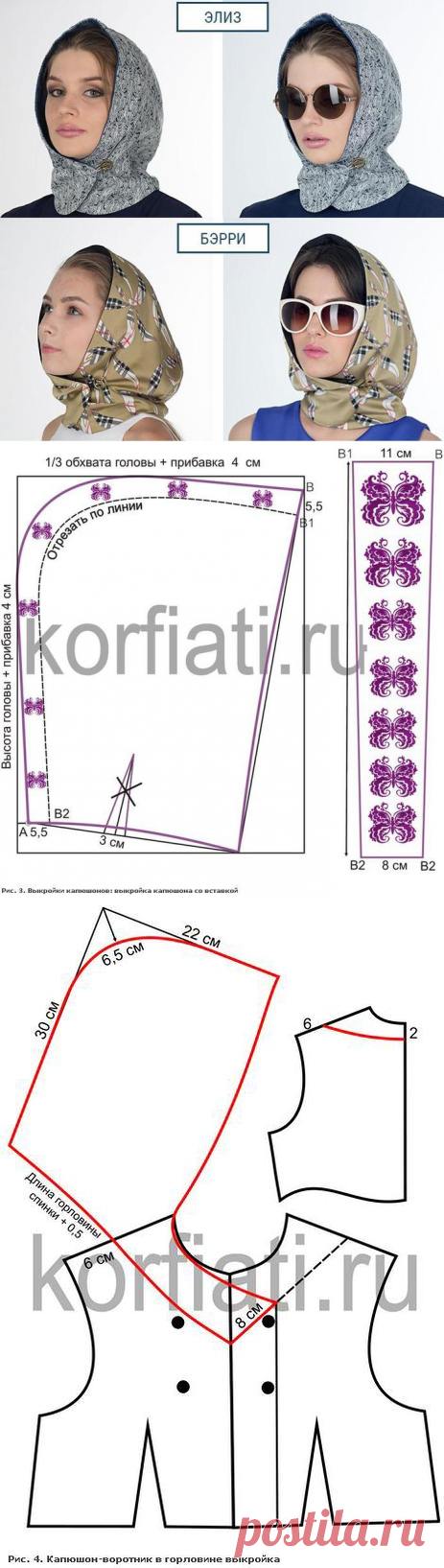 Шитье - Строим выкройки - Головные уборы - Выкройки капюшонов