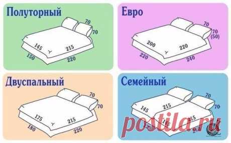 Размеры постельного белья