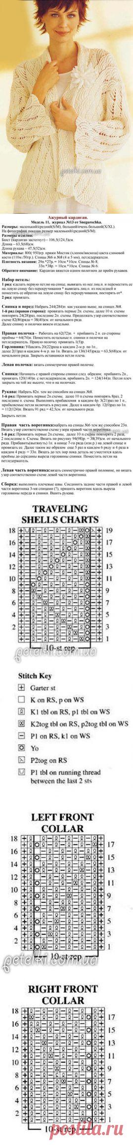 Стильный ажурный кардиган спицами. Описание, схемы