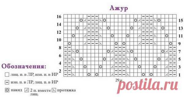 Интересный узор спицами схема. Вяжем ажур спицами | Free Patterns