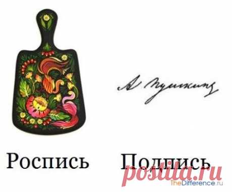 44 слова, смысл которых многие понимают неправильно | Болтай