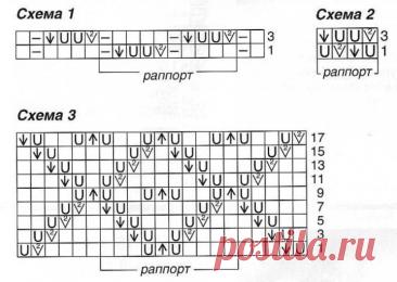 Openwork tunic free pattern