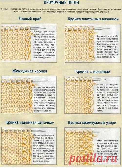 Российский Сервис Онлайн-Дневников
