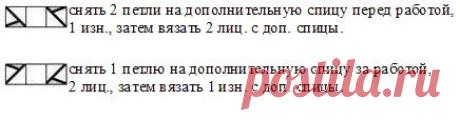 Вязаный комбинезон для малыша с рельефным узором