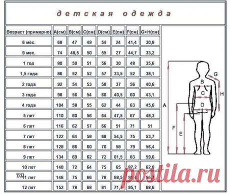 Вязание Дети