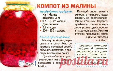Компот из малины