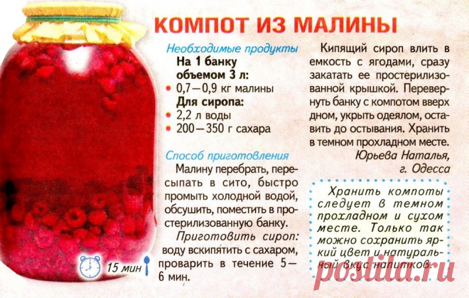 Компот из малины