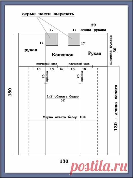 Разные варианты махровых халатов: выкройки — Сделай сам, идеи для творчества - DIY Ideas