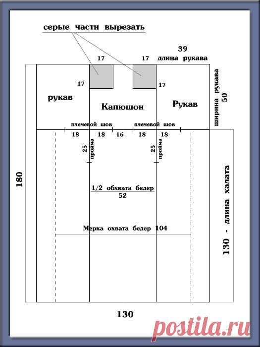 Разные варианты махровых халатов: выкройки — Сделай сам, идеи для творчества - DIY Ideas