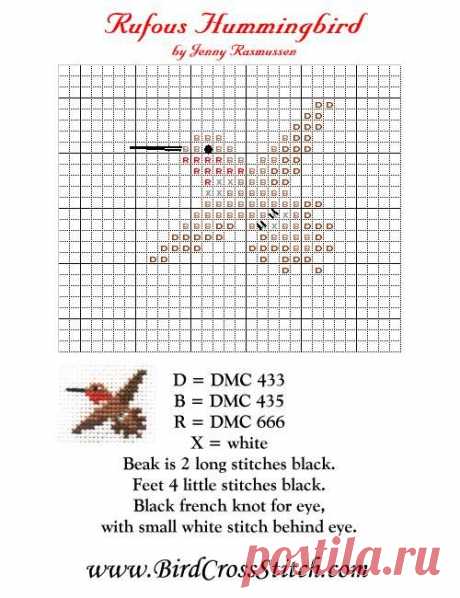 a cross stitch pattern with the words,'r d c d e n g o v
