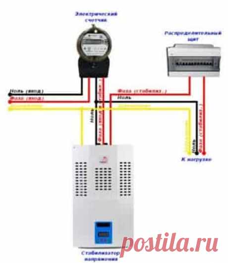 Как подключить стабилизатор напряжения: Hybrid, Rucelf, Ресанта, Штиль и другой