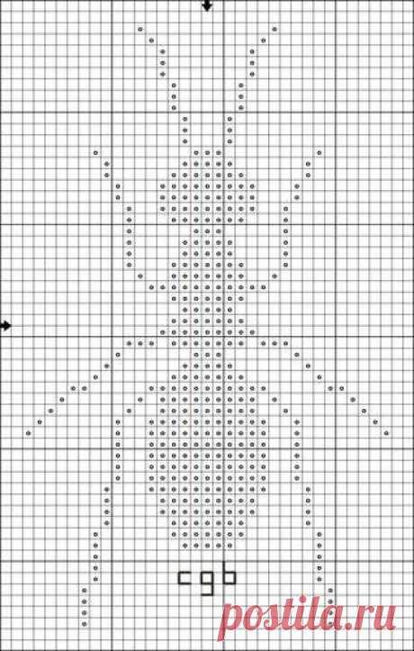 Найдено на сайте crossstitch.about.com.