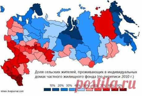 Где живут сельские жители в России