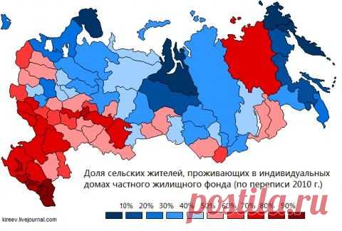Где живут сельские жители в России