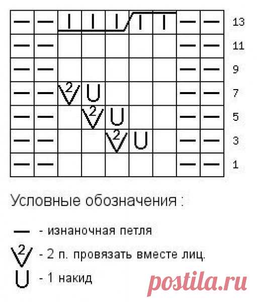 (1) Мой Мир@Mail.Ru