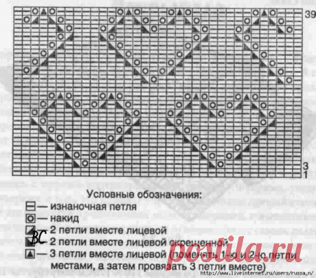 Детский плед спицами.