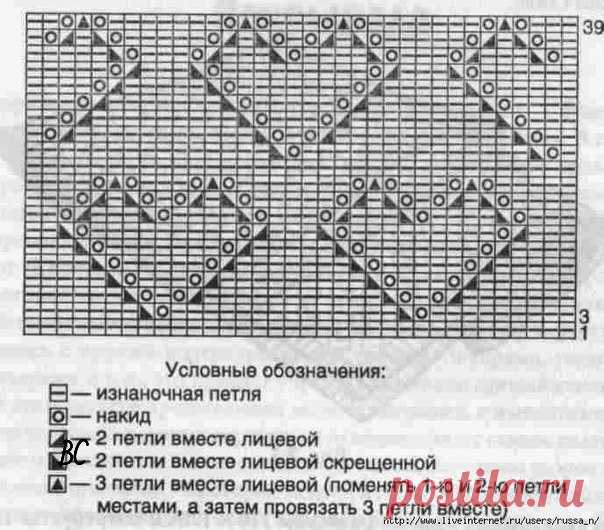 Детский плед спицами.