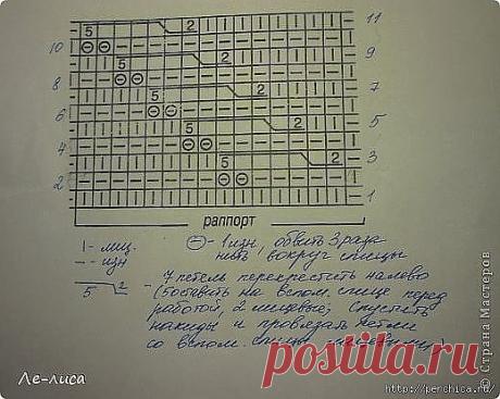 Шарф-накидка