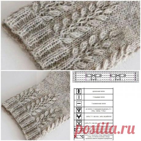 Изображение пина-истории