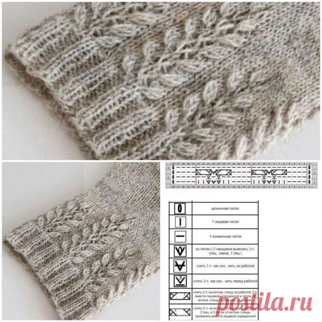 Изображение пина-истории