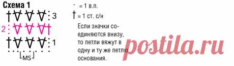 Жакет Amazing - схема вязания крючком. Вяжем Жакеты на Verena.ru