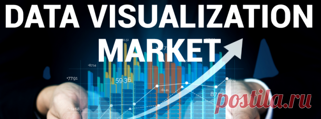 Data Visualization Market Size, Share, Growth & Trends [2020-2027]