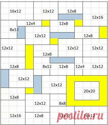 Pin page