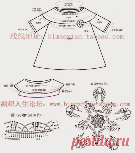 ДЕТСКОЕ ПЛАТЬИЦЕ КРЮЧКОМ.
