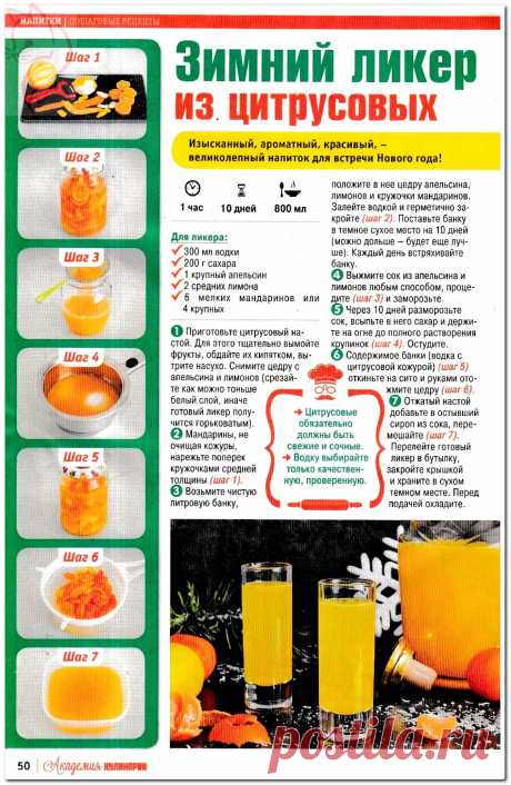 Зимний ликер из цитрусовых