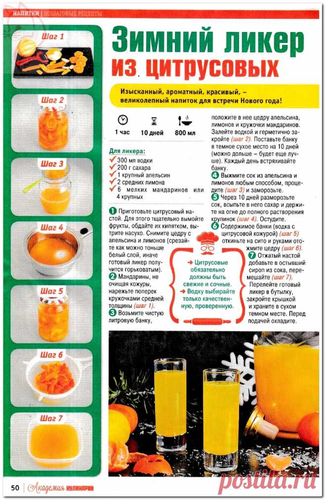 Зимний ликер из цитрусовых