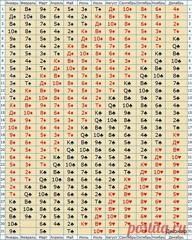 Здоровье. Йога. Фитнес. Красота. ПП.