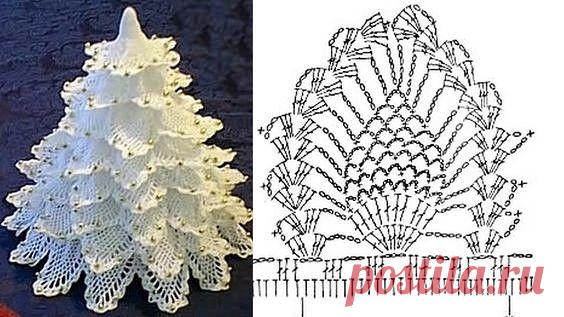 Роскошная заснеженная елочка