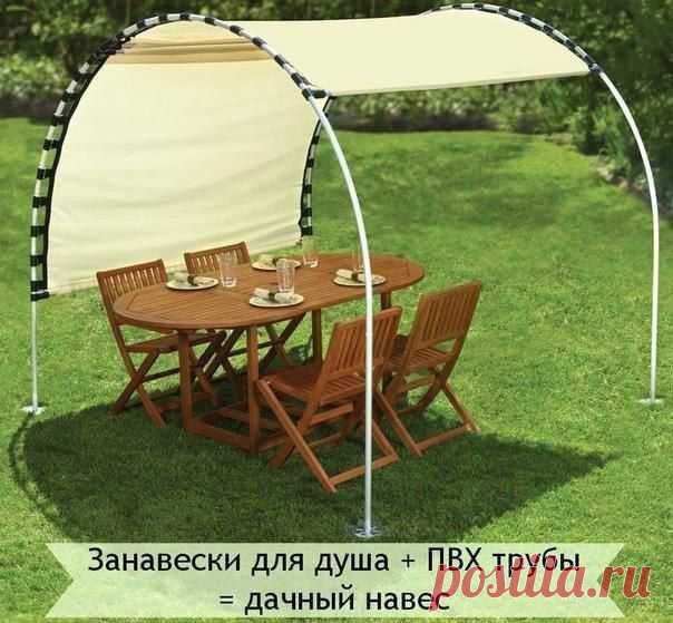 Фотографии на стене сообщества | 32 797 фотографий | ВКонтакте