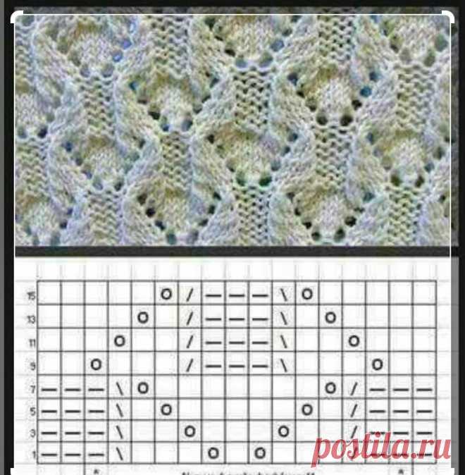 12 ажурных узоров для вязания палантинов | Сундучок с подарками | Дзен