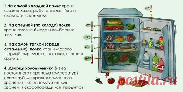 Дневник ПАНИ_ВАЛЕНТИНА