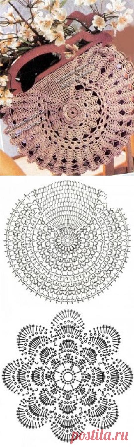 Сумка с деревянными ручками - вязание крючком на kru4ok.ru