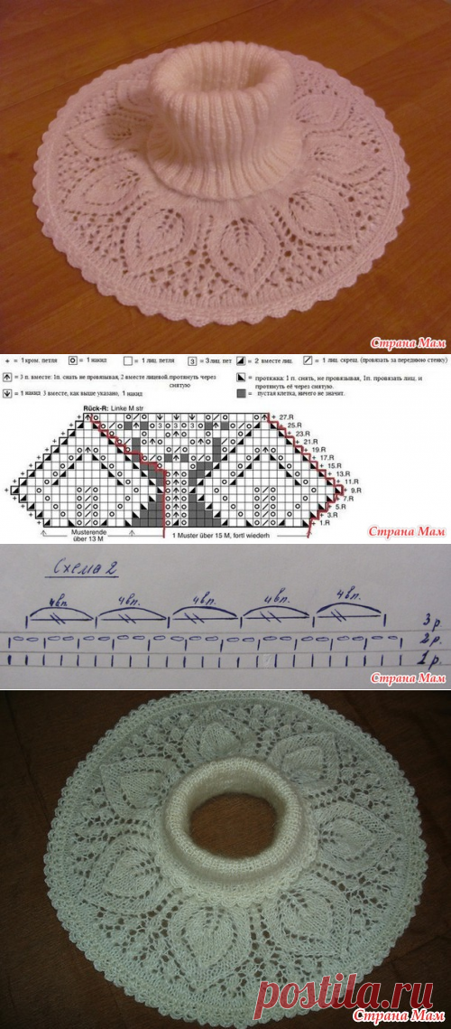 Манишка с узором - Вязание - Страна Мам