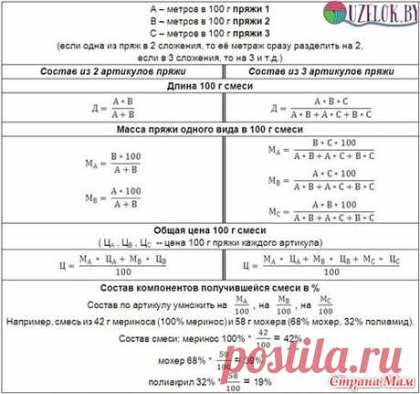 Считаем толщину нити, полученную из разной пряжи
