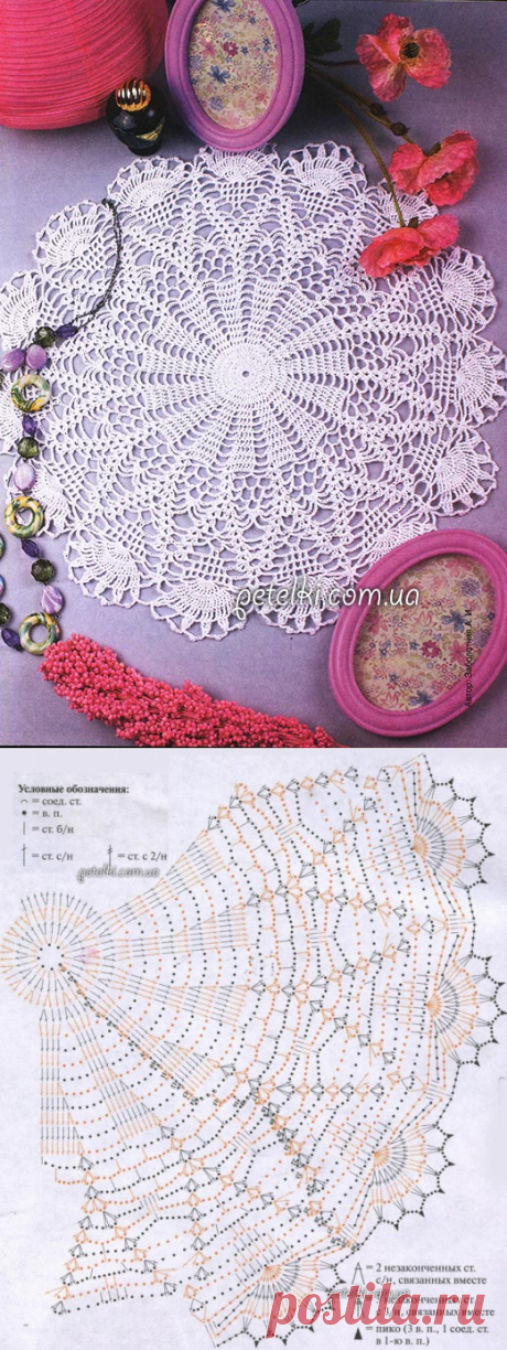 Ажурная салфетка крючком. Описание, схема