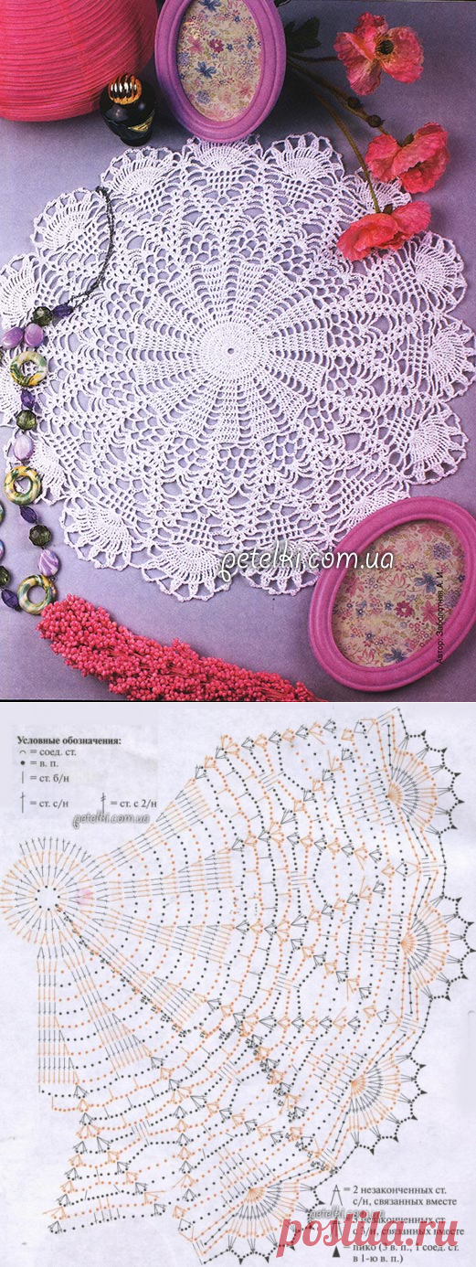 Ажурная салфетка крючком. Описание, схема